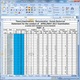 Examination Remoneration Calculation Tool